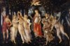 La Primavera di Botticelli e il suo Manifesto Politico
